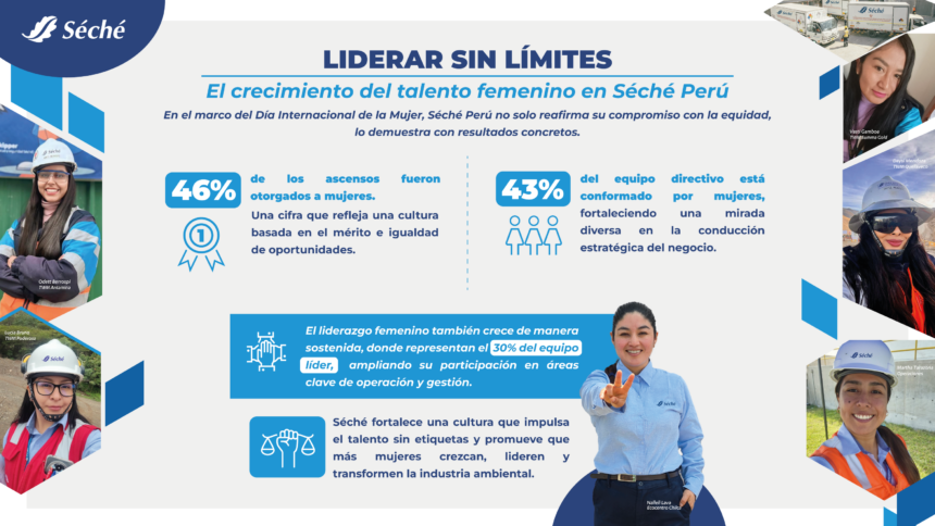 Liderar sin límites: el crecimiento del talento femenino en Séché Perú Liderar sin límites: el crecimiento del talento femenino en Séché Perú